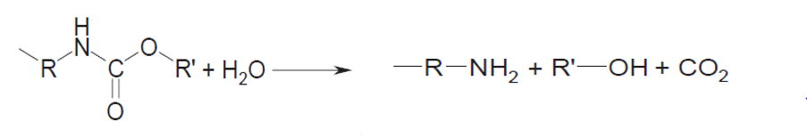 واکنش هیدرولیز