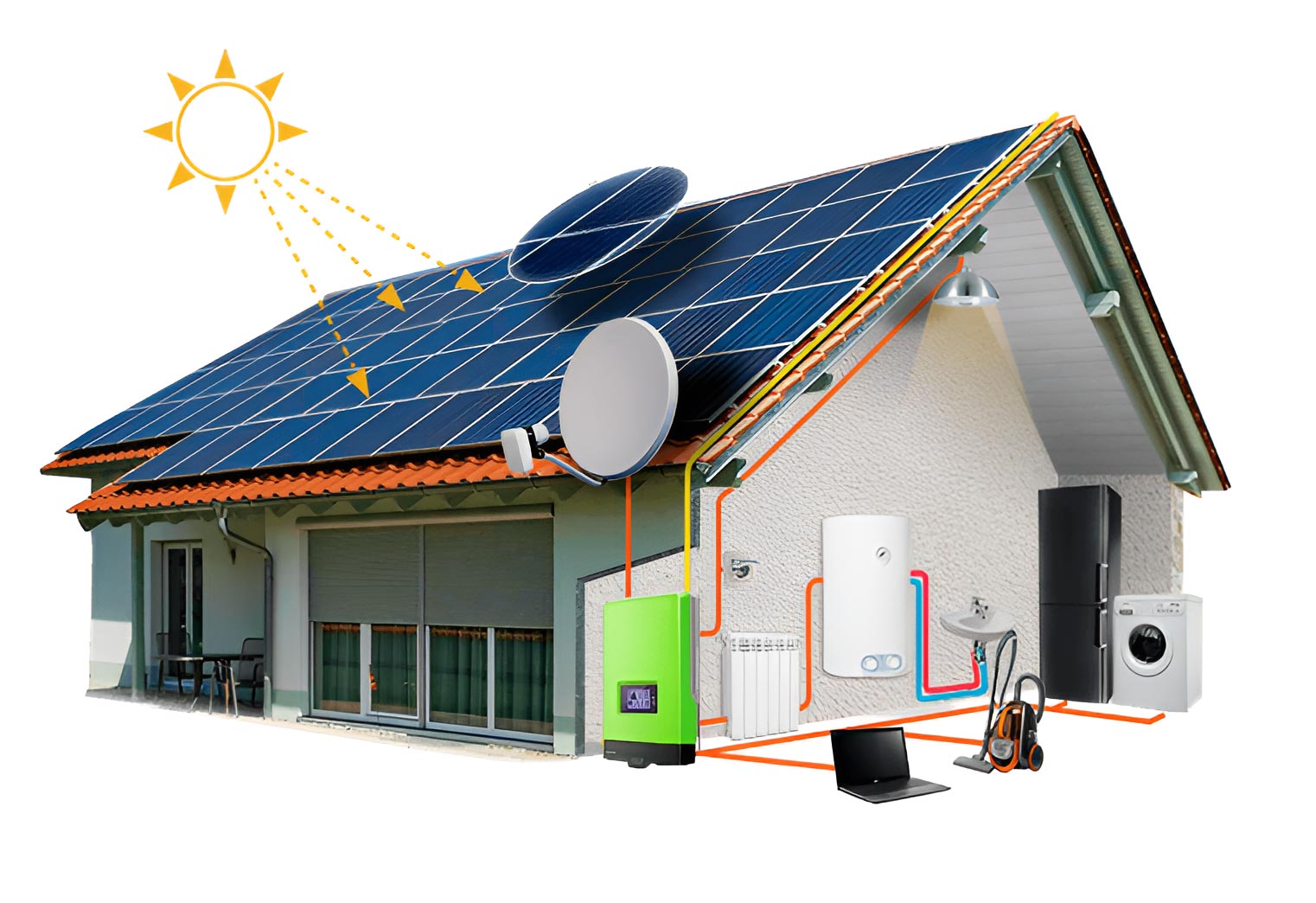 سیستم پلی یورتان برای دیگ بخار و پنل خورشیدی