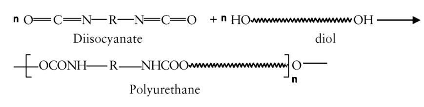 Chemical reaction of polyurethane